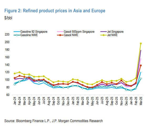 能源危机加剧！多国被迫推行“4天工作制”，航班停飞，化工业停摆