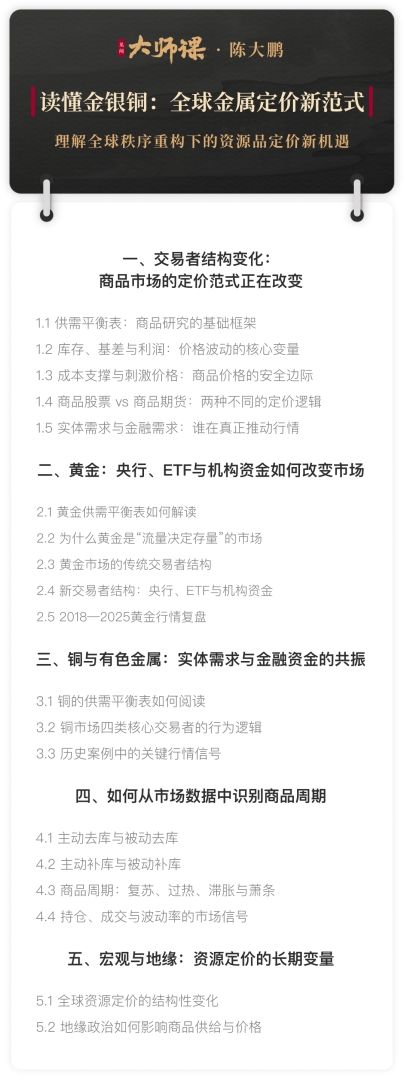 为什么黄金在最该避险的时候	，反而最容易让人亏钱？【培风客大师课2.4】 - 图片2